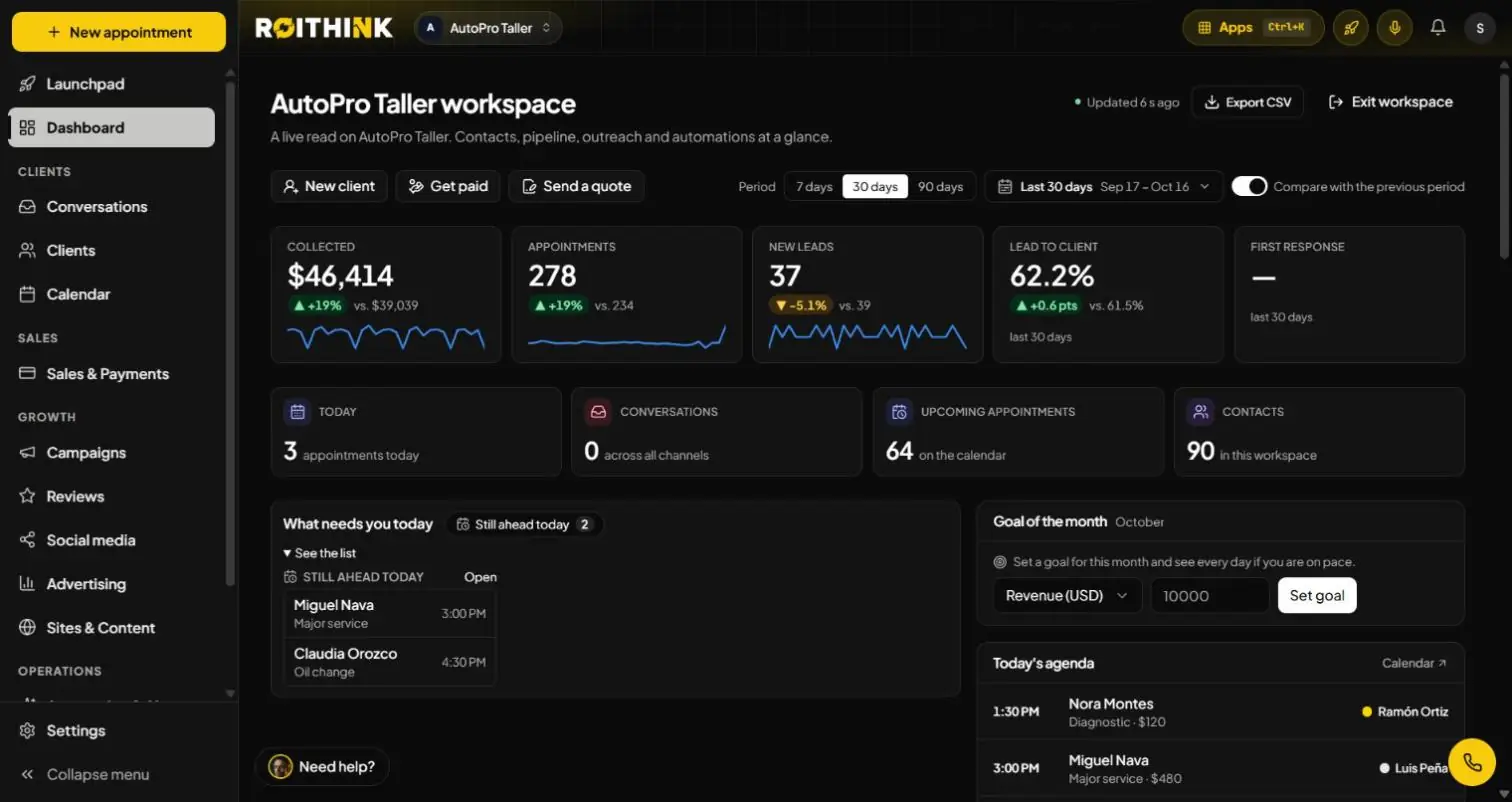 An auto shop dashboard